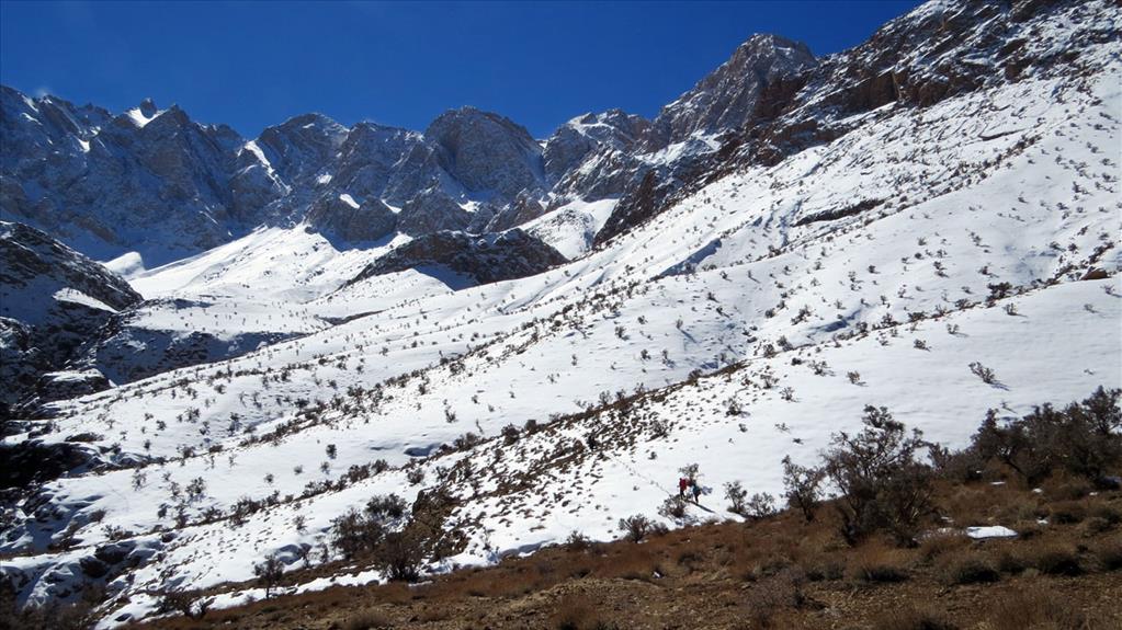 کوهای استان کرمان 